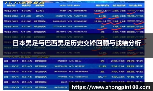日本男足与巴西男足历史交锋回顾与战绩分析